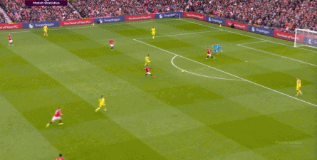 威廉希尔官网-曼联2-1水晶宫:四场艰难比赛后,谁不可替代?